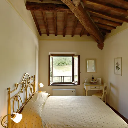Il Casale Del Cotone San Gimignano