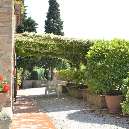 Il Casale Del Cotone Gospodarstwo wiejskie San Gimignano