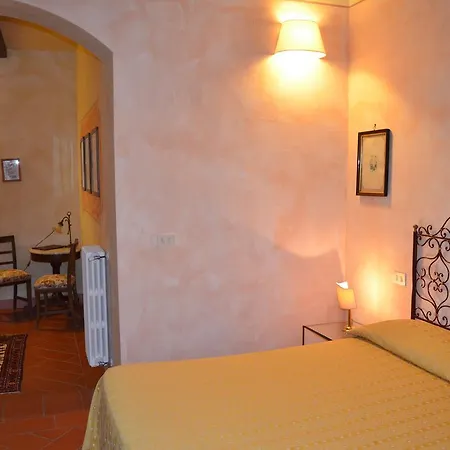 Il Casale Del Cotone Country house