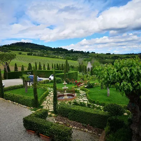 Il Casale Del Cotone Country house San Gimignano