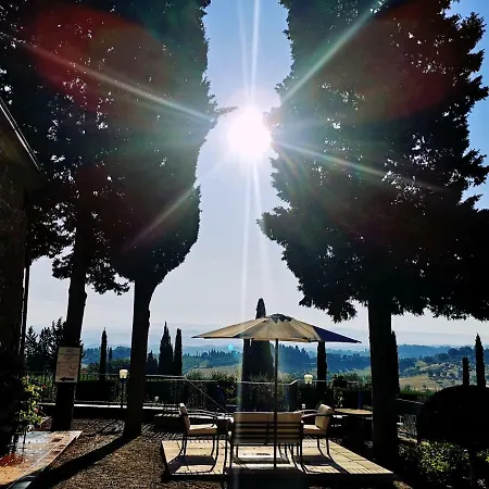 Il Casale Del Cotone * San Gimignano